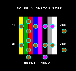 Color & Switch Test (Unknown)